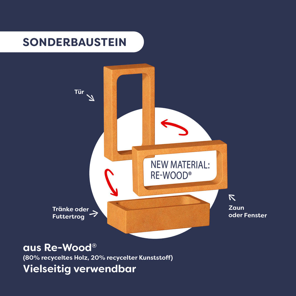 Speelset My 1st Block World Schapenweide - set van 17