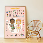 Educatieve XXL poster + 49 stickers Human Body - Stickers en stickersets Poppik - In den Olifant