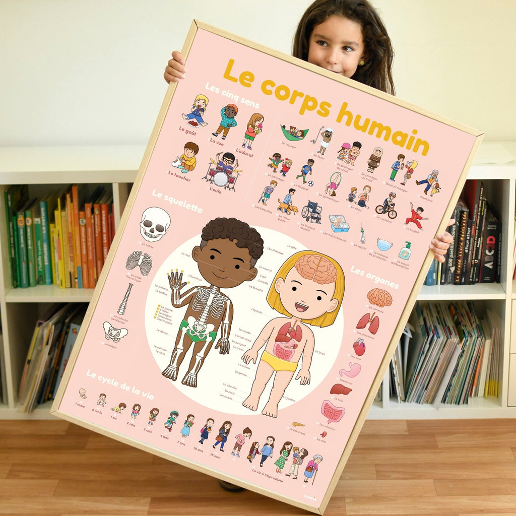 Educatieve XXL poster + 49 stickers Human Body - Stickers en stickersets Poppik - In den Olifant