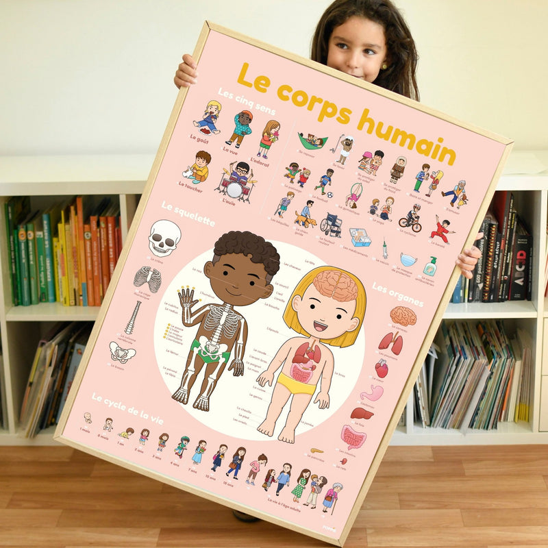 Educatieve XXL poster + 49 stickers Human Body - Stickers en stickersets Poppik - In den Olifant