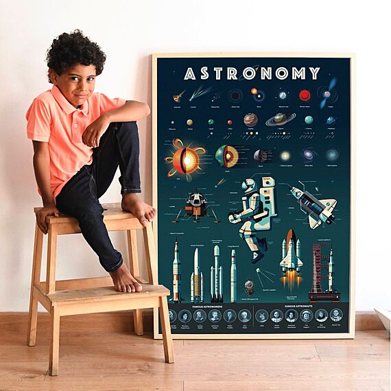 Educatieve Xxl Poster + 40 Stickers Astronomy | 7-12 Jaar