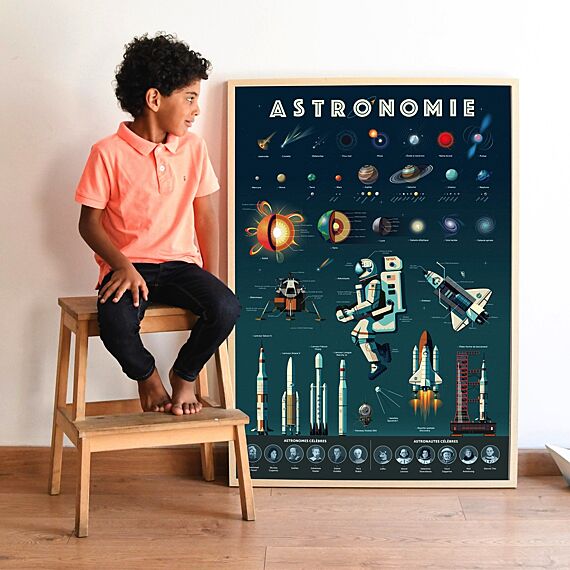 Educatieve Xxl Poster + 40 Stickers Astronomy | 7-12 Jaar