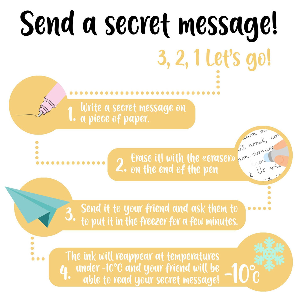 Set van 3 uitwisbare pennen Erasable Gel Pens - Nutcracker + Ballerina + Mouse - Schrijfwaren Legami - In den Olifant