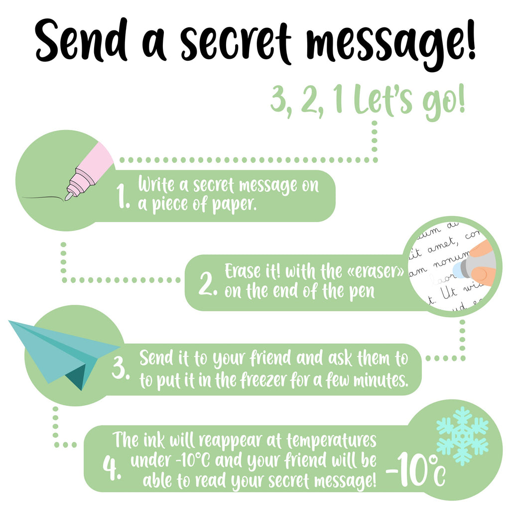 Uitwisbare gelpen - Erasable Gel Pen Ladybug - Schrijfwaren Legami - In den Olifant